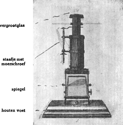 illustratie