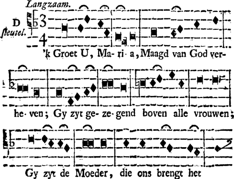 illustratie