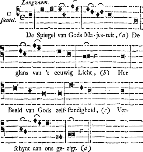 illustratie