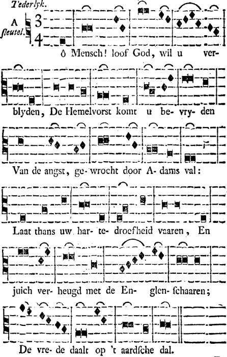 illustratie