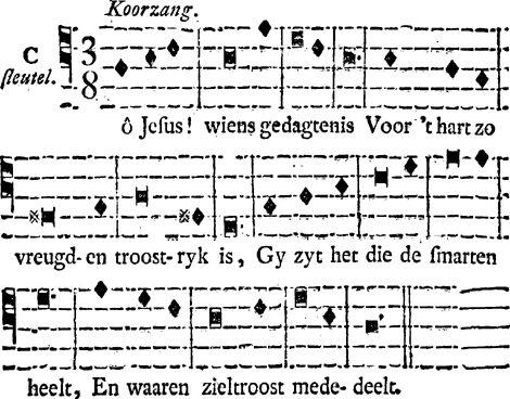 illustratie