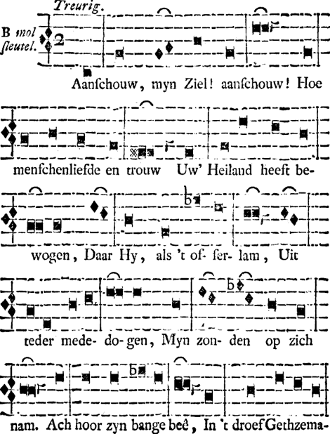 illustratie