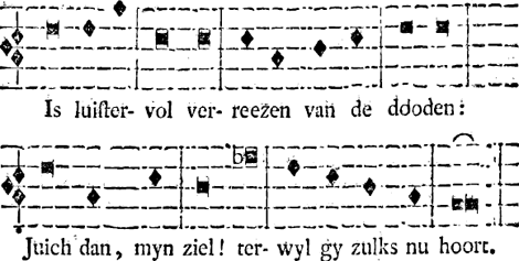 illustratie