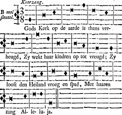 illustratie