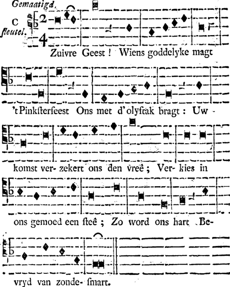 illustratie