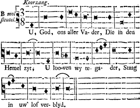 illustratie