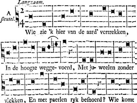 illustratie