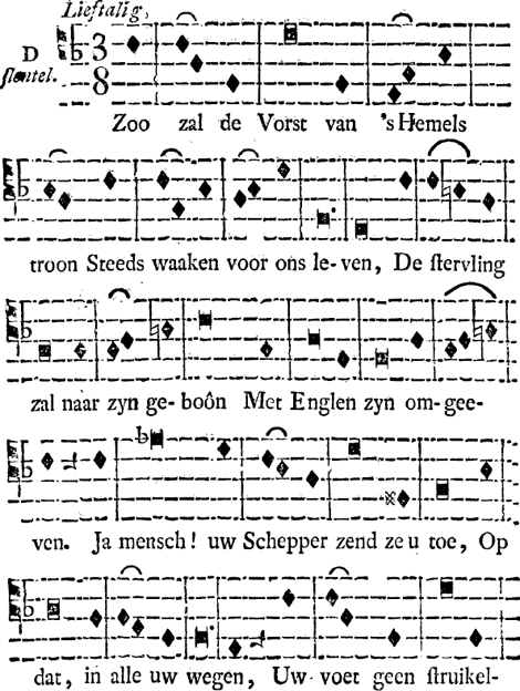 illustratie