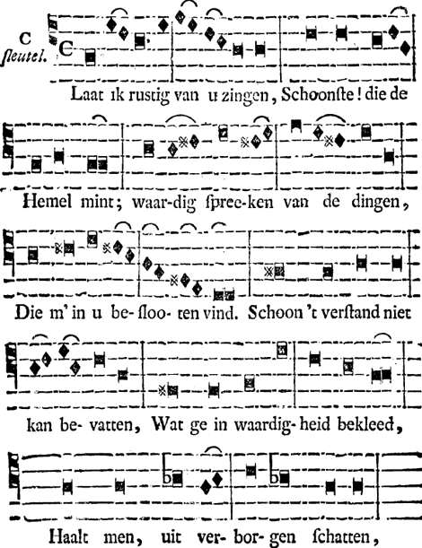 illustratie