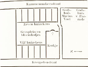Vereenvoudigde plattegrond van

HET KERKJE EN DE GODSHUIZEKENS

van O.L.V. van Blindekens.