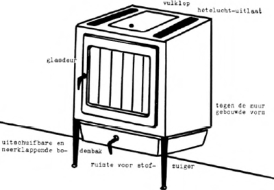 illustratie