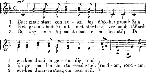 illustratie