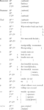 illustratie