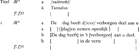 illustratie