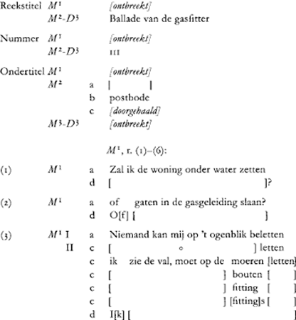 illustratie