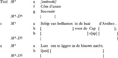 illustratie