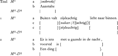 illustratie