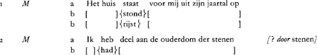 illustratie