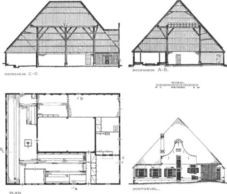 illustratie