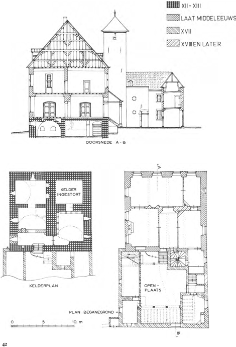 illustratie