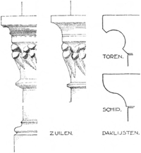 illustratie