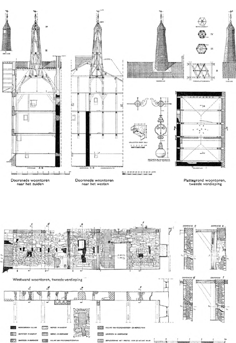 illustratie