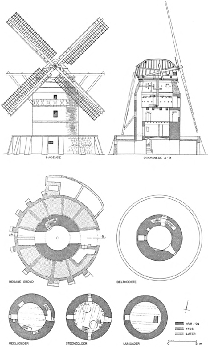 illustratie