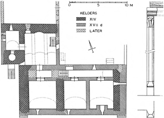 illustratie