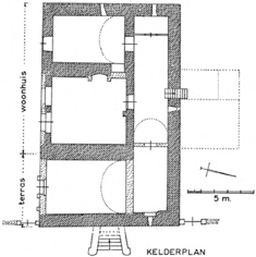 illustratie