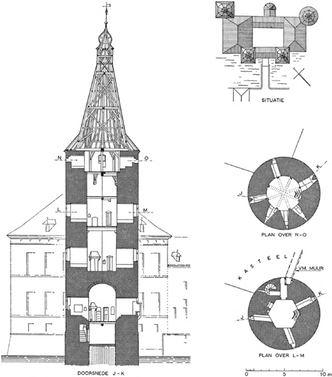 illustratie