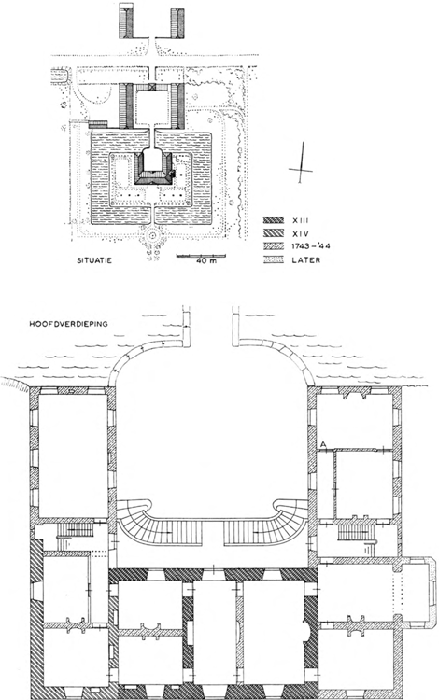 illustratie