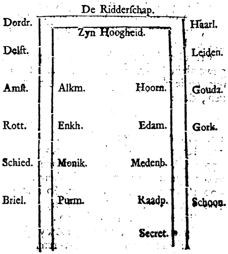 illustratie