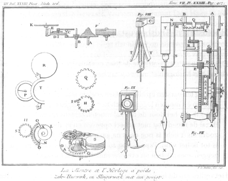 illustratie