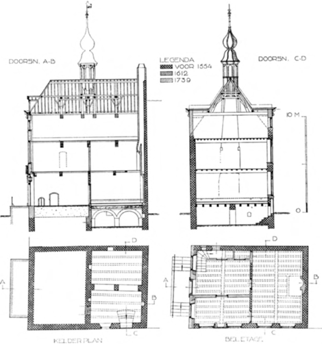 illustratie