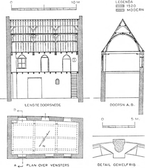 illustratie