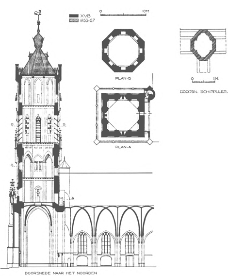 illustratie