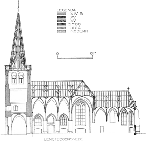 illustratie