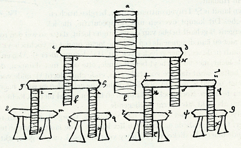 illustratie