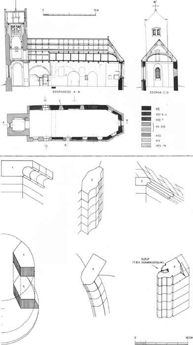 illustratie