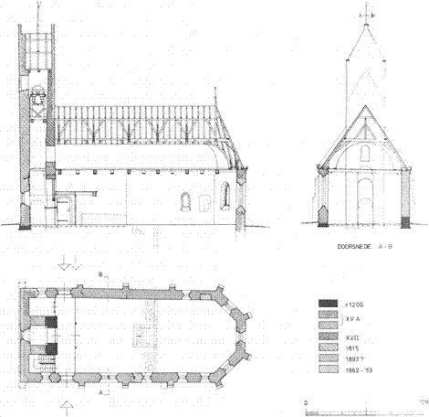 illustratie