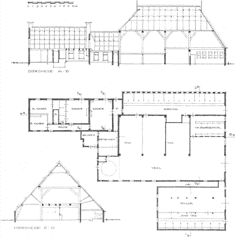 illustratie