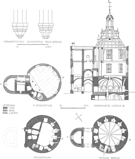 illustratie