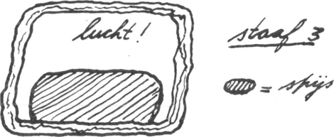 illustratie