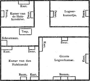 illustratie
