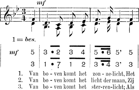 illustratie