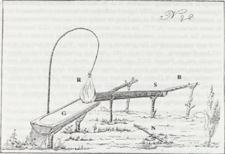 illustratie