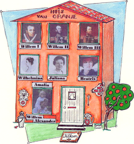 illustratie