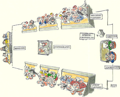 illustratie