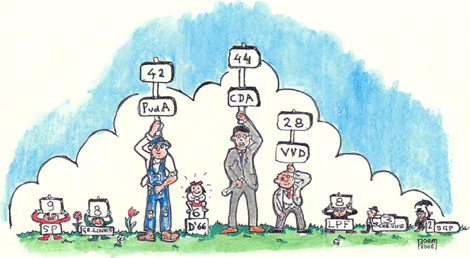 illustratie