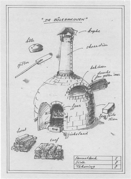 illustratie